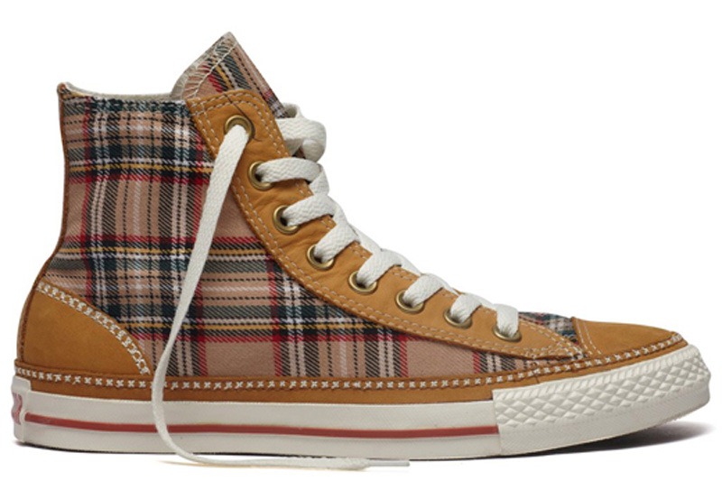 ���� 128401x